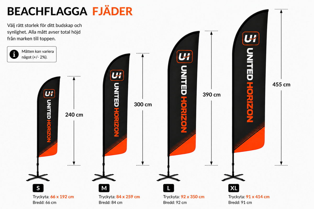 Beachflagga Fjäder